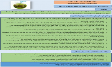 هفته سلامت۱ تا ۷ اردیبهشت