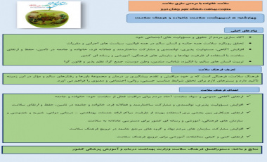 هفته سلامت۱ تا ۷ اردیبهشت