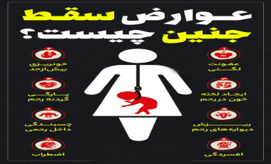 سلامت زنان،پشتوانه تاب آوری فردی،خانوادگی و اجتماعی