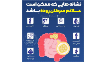 سرطان روده