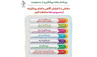 پیشگیری از مسمومیت ها