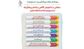 پیشگیری از مسمومیت ها