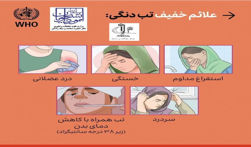 علائم تب دنگی