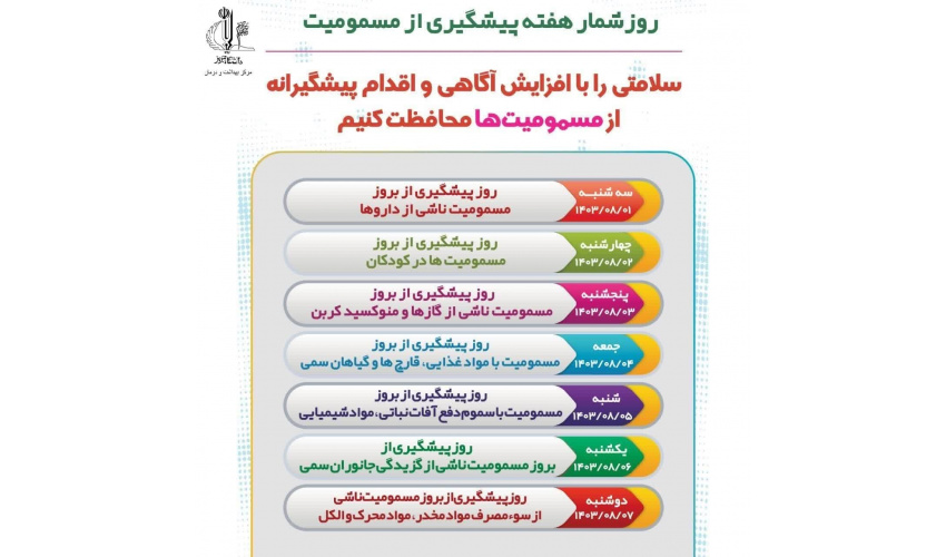 پیشگیری از مسمومیت ها