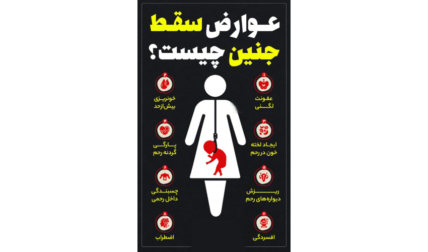 سلامت زنان،پشتوانه تاب آوری فردی،خانوادگی و اجتماعی
